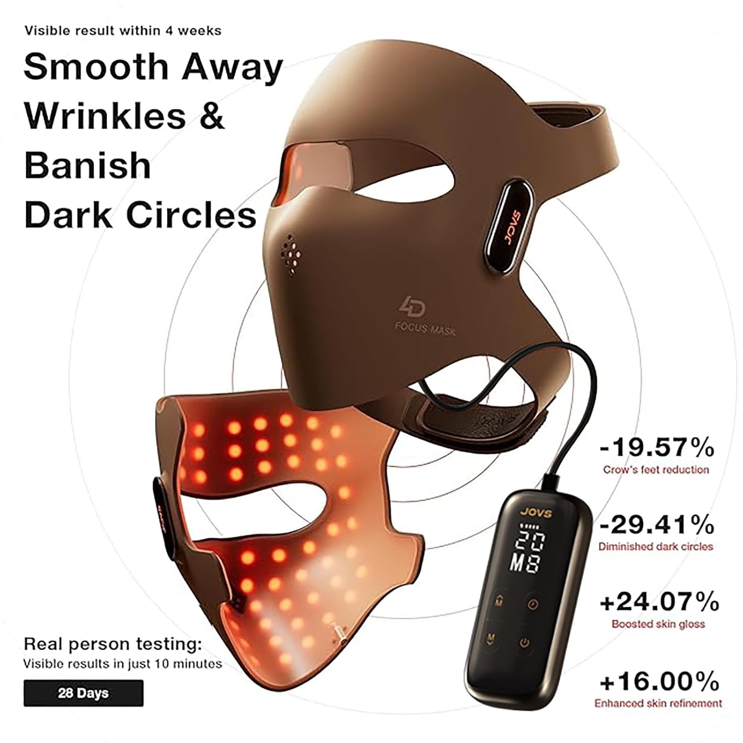 4D Laser Light Therapy Mask - Red Light Therapy for Face, Led Face Mask Light Therapy, 6X Powerful More than LED, FPT Technology, 4 Wavelengths, Anti-Aging, Gift for Women Mom Wife