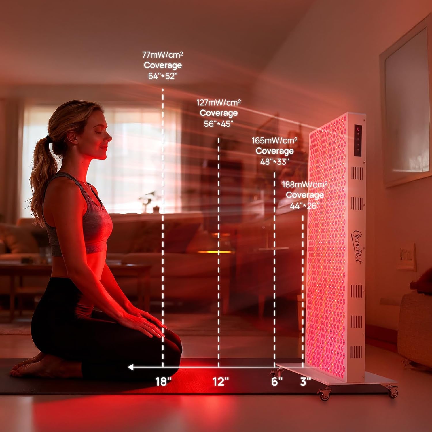 Red Light Therapy Panel for Body, 580Leds, Near‑Infrared Light Device | 7 Wavelengths (630, 660, 780, 810, 850, 940, 1060 Nm), Adjustable Intensity, Home Use