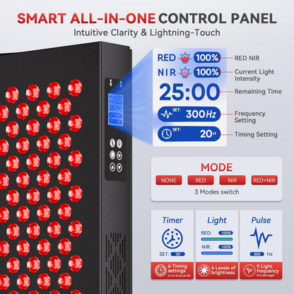 Red Light Therapy Box, 5In1 LED with 630-660-810-830-850, Metal Case, 3 Modes Red Light Panel with Soft Belt, 6 Timing Set - 9 Pulse Modes - 4-Level - Red Light Therapy Panel for Body