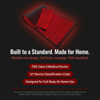 Red and Infrared Light Therapy Mat — Results & Stats