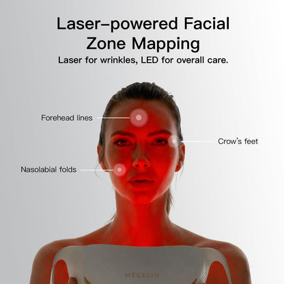 Duo-Lux LED Light Therapy Mask