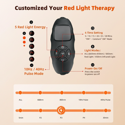 Red Light Therapy Mat for Body 74"X33", 1400Pcs Full Body Infrared Red Light Therapy Blanket with Dual-Wavelength Leds (660Nm&850Nm), Pulse Modes, Timer & Intensity Control