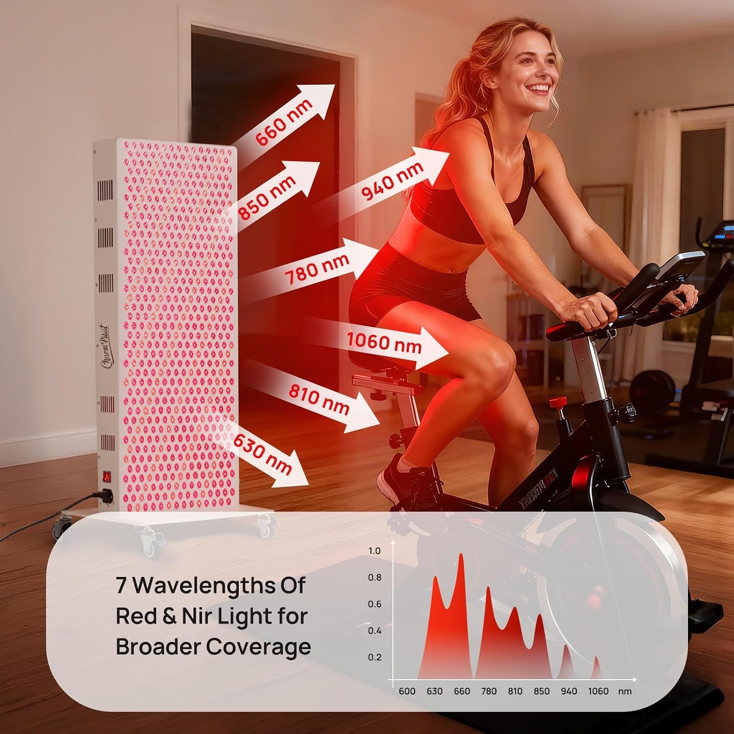 Red Light Therapy Panel for Body, 580Leds, Near‑Infrared Light Device | 7 Wavelengths (630, 660, 780, 810, 850, 940, 1060 Nm), Adjustable Intensity, Home Use