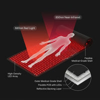 Red and Infrared Light Therapy Mat — How It Works